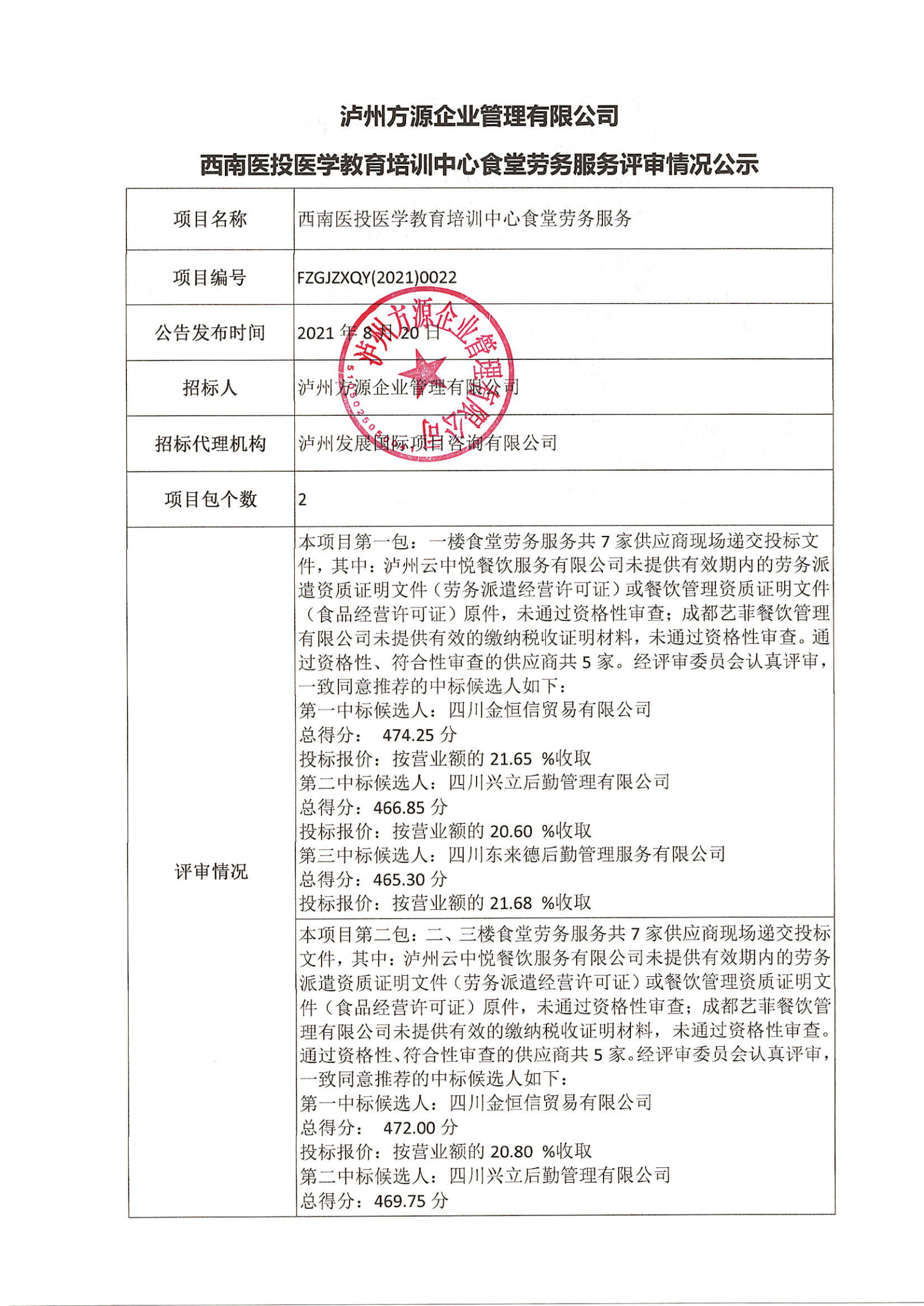 瀘州方源企業管理有限公司-西南醫投醫學教育培訓中心食堂勞務服務評審情況公示_00.png