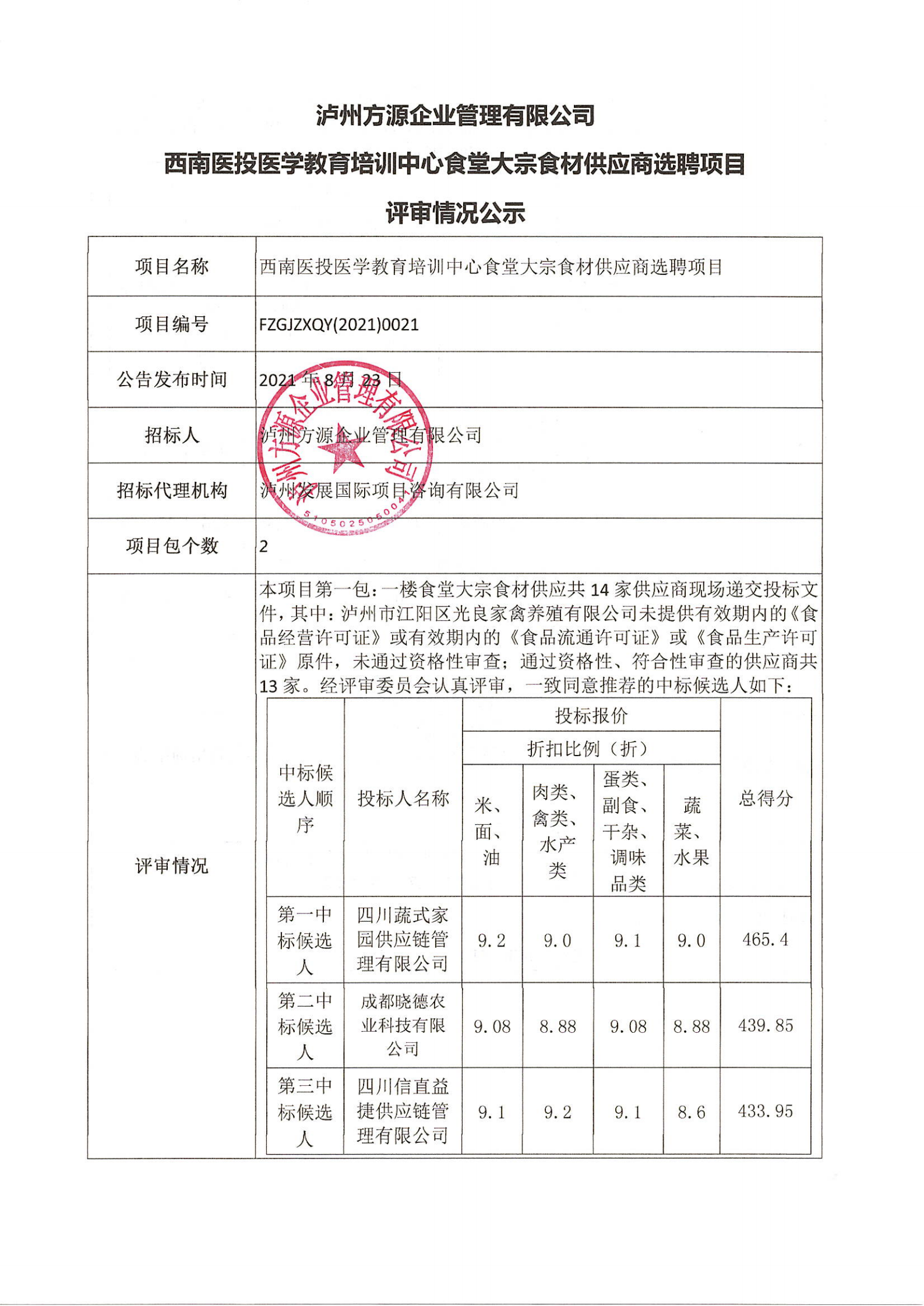 西南醫(yī)投醫(yī)學(xué)教育培訓(xùn)中心食堂大宗食材供應(yīng)商選聘項(xiàng)目評(píng)審情況公示_00.png 西南醫(yī)投醫(yī)學(xué)教育培訓(xùn)中心食堂大宗食材供應(yīng)商選聘項(xiàng)目評(píng)審情況公示_00.png